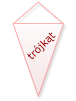 schemat grafika proporczyki trójkąt