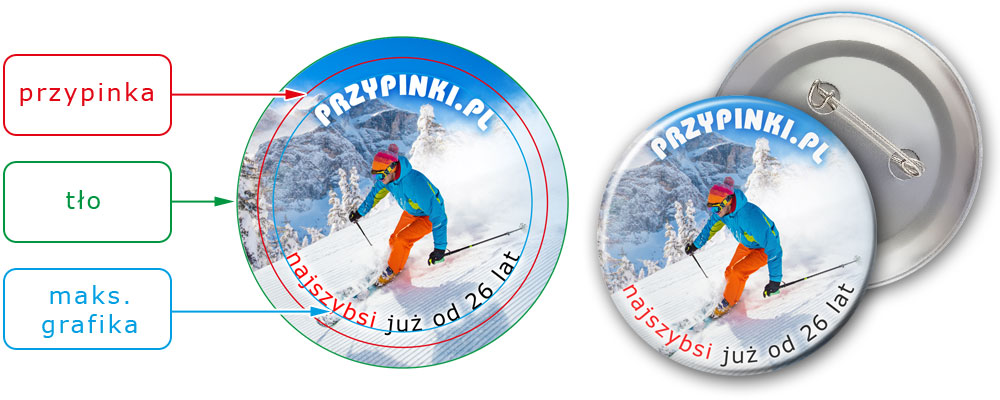 Przygotowanie grafiki na przypinki Przygotowanie grafiki na przypinki