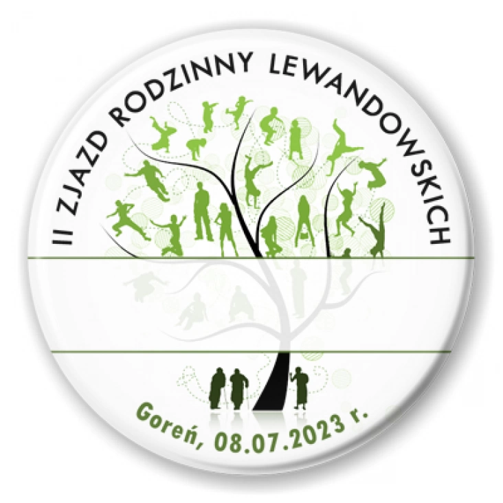 II Zjazd Rodzinny Lewandowskich